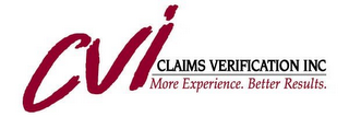 CVI CLAIMS VERIFICATION INC MORE EXPERIENCE. BETTER RESULTS. logo