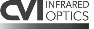 CVI INFRARED OPTICS logo