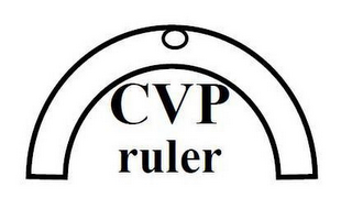 CVP RULER logo