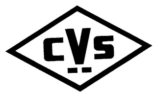 CVS logo