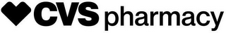CVS PHARMACY logo