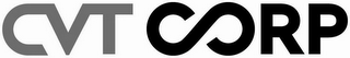 CVTCORP logo