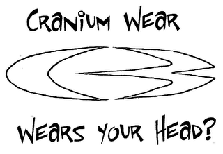 CW CRANIUM WEAR WEARS YOUR HEAD? logo