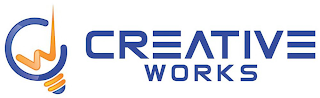 CW CREATIVE WORKS logo