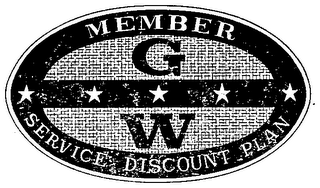CW (PLUS OTHER NOTATIONS) logo