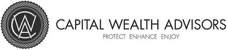 CWA CAPITAL WEALTH ADVISORS PROTECT ENHANCE ENJOY logo