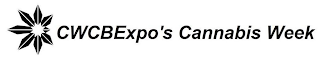 CWCBEXPO'S CANNABIS WEEK
