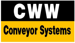 CWW CONVEYOR SYSTEMS logo