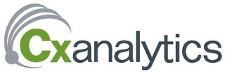 CXANALYTICS logo