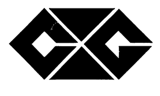 CXG logo