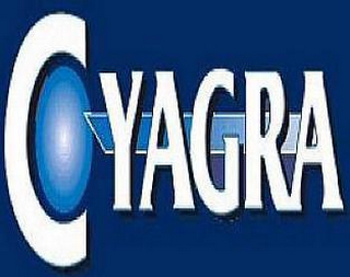CYAGRA logo