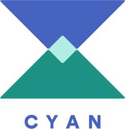 CYAN logo