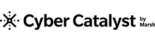 CYBER CATALYST BY MARSH logo