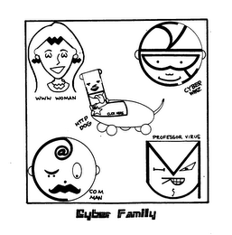 CYBER FAMILY WWW WOMAN CYBER WHIZ HTTP DOG CLICK HERE COM MAN PROFESSOR VIRUS logo