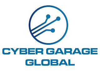 CYBER GARAGE GLOBAL logo