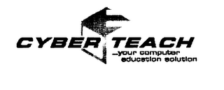 CYBER-TEACH logo