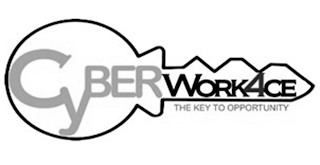 CYBER WORK4CE THE KEY TO OPPORTUNITY logo