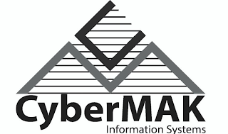 CYBERMAK INFORMATION SYSTEMS CM logo