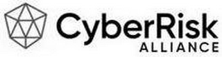 CYBERRISK ALLIANCE logo