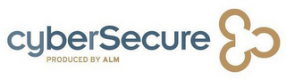 CYBERSECURE PRODUCED BY ALM logo