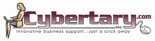 CYBERTARY.COM INC. INNOVATIVE BUSINESS SUPPORT...JUST A CLICK AWAY logo