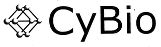 CYBIO logo