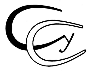 CYC logo