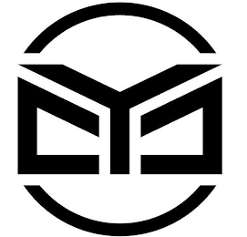 CYC logo