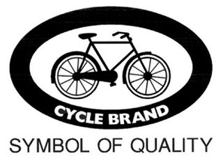 CYCLE BRAND SYMBOL OF QUALITY logo