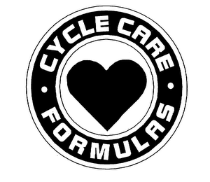 CYCLE CARE FORMULAS logo