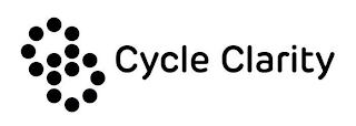 CYCLE CLARITY logo