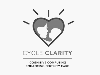 CYCLE CLARITY COGNITIVE COMPUTING ENHANCING FERTILITY CARE logo