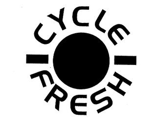 CYCLE FRESH logo