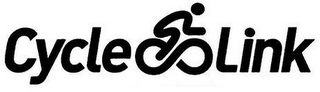 CYCLE LINK logo