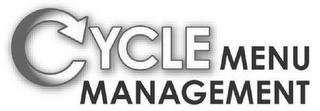 CYCLE MENU MANAGEMENT logo