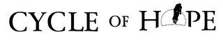 CYCLE OF HOPE logo