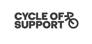 CYCLE OF SUPPORT logo
