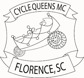 CYCLE QUEENS MC FLORENCE, SC logo
