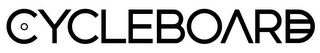 CYCLEBOARD logo