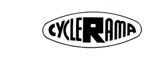 CYCLERAMA logo