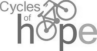 CYCLES OF HOPE logo