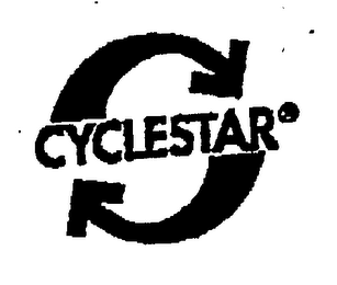 CYCLESTAR logo
