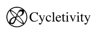 CYCLETIVITY logo