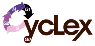 CYCLEX GO G2 M G1 S logo