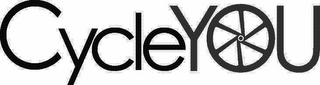 CYCLEYOU logo