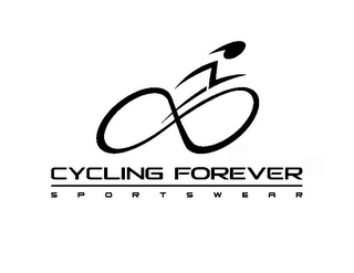 CYCLING FOREVER SPORTSWEAR logo