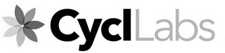 CYCLLABS logo