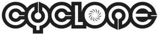 CYCLONE logo