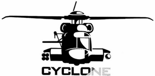 CYCLONE logo