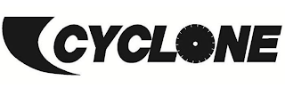 CYCLONE logo